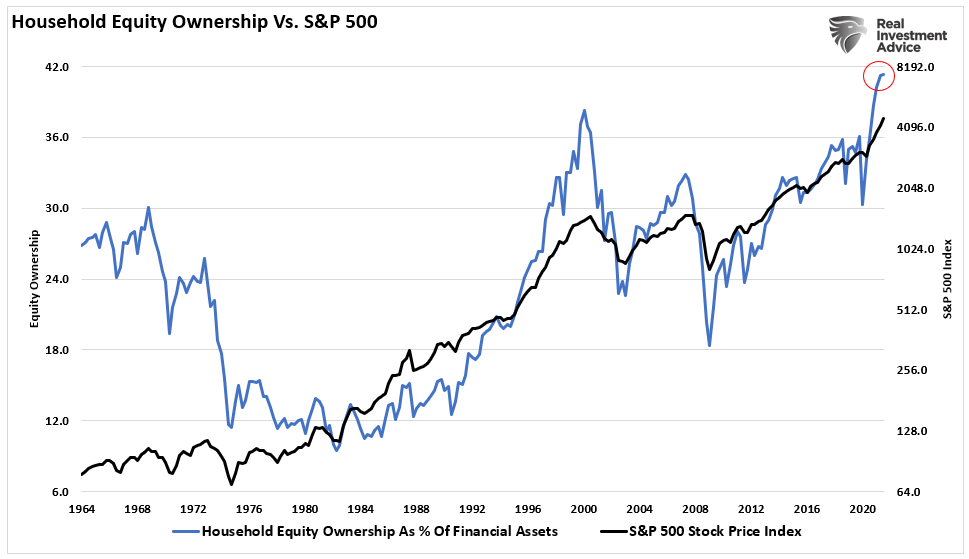 Fed Taper Is Good News For The Bond Market Seeking Alpha