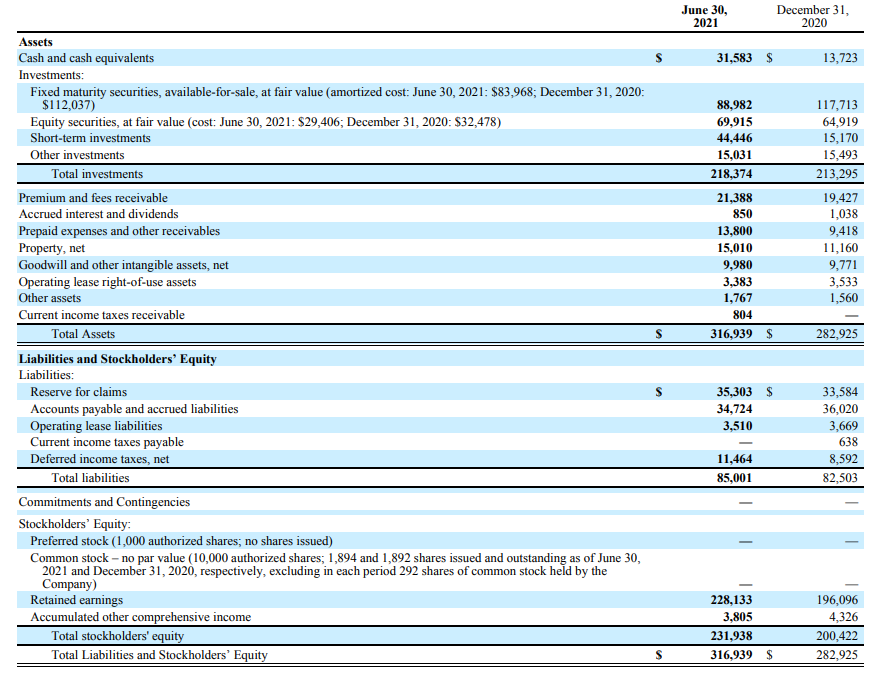 Investors Title Co. Potential Special Dividend In November (NASDAQ