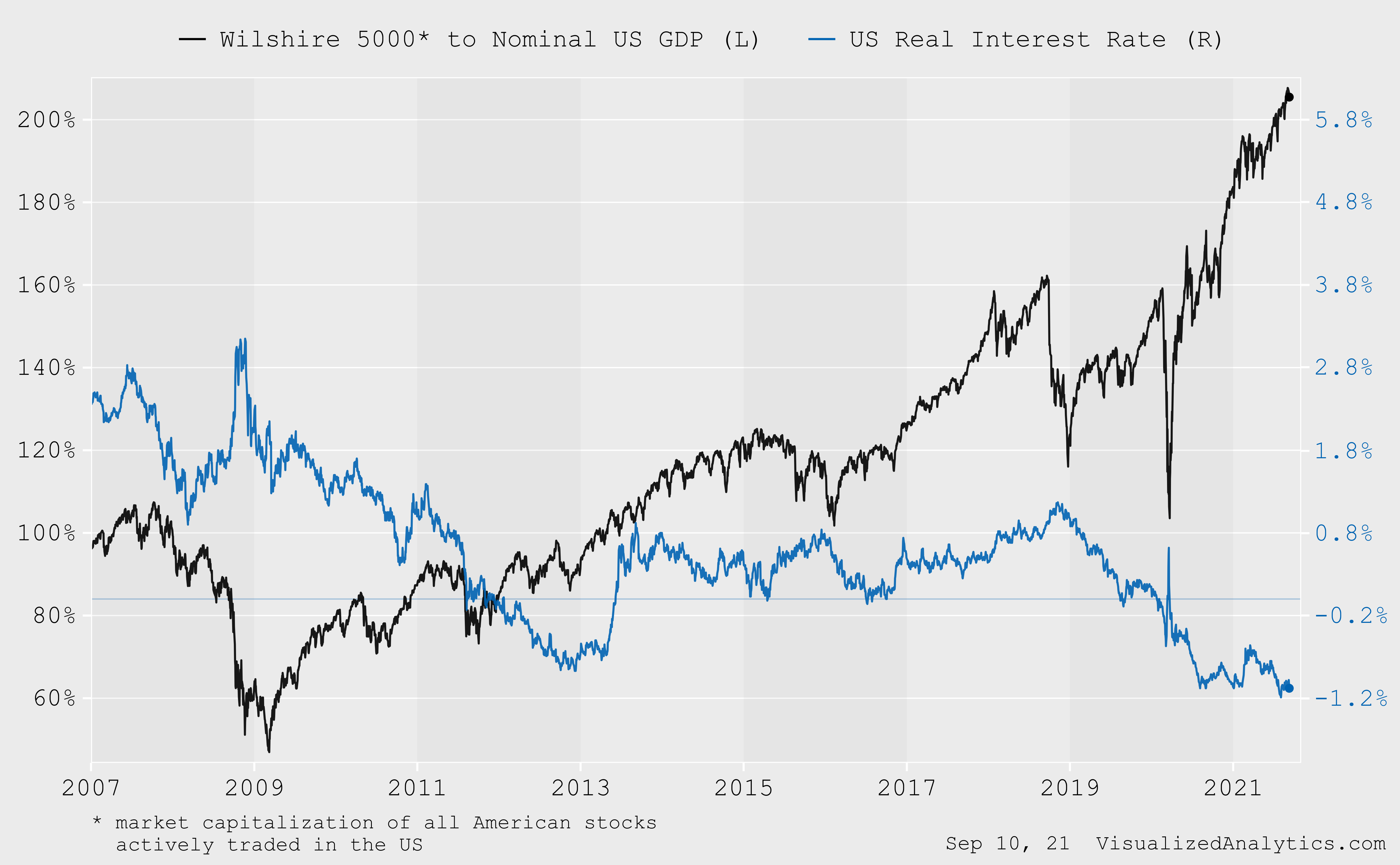 Apple Stock Vs. Microsoft Stock Who Is Inclined To Fall Harder In