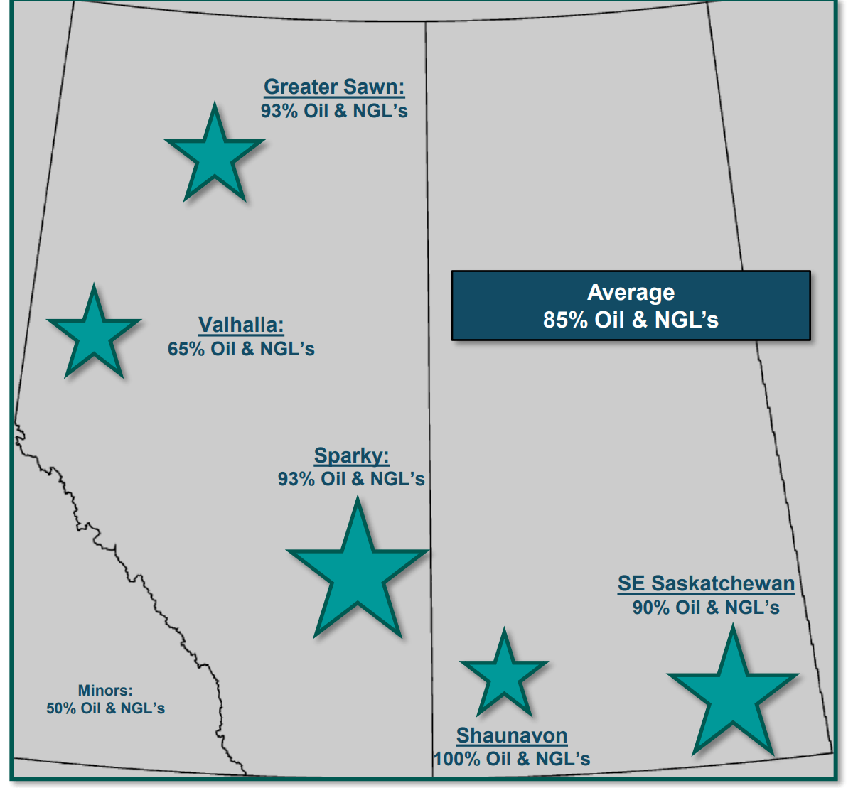 Surge Energy Stock Free Cash Flow Monster Ready To Soar (OTCMKTSZPTAD) Seeking Alpha
