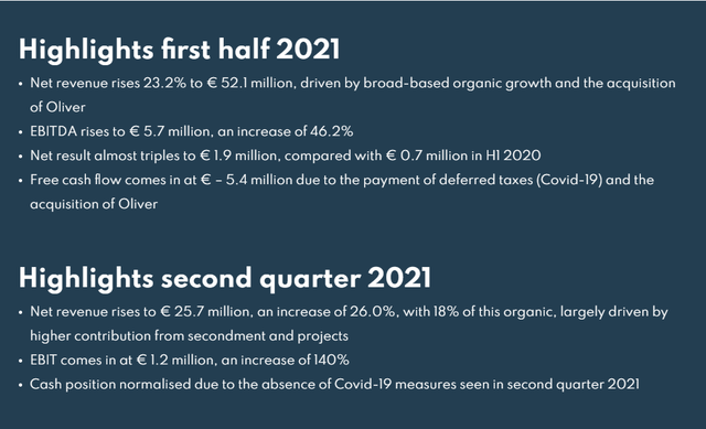 CTAC NV Investor Presentation – Source: CTAC NV