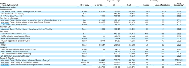 Table Description automatically generated