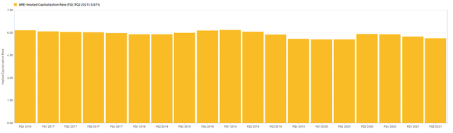 Chart, bar chart Description automatically generated