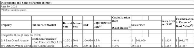 Table Description automatically generated