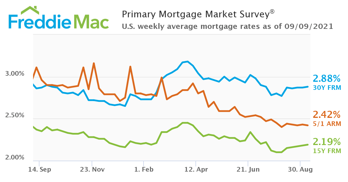 Thomas James Homes' IPO Is Worth Your Close Attention (PendingTJH