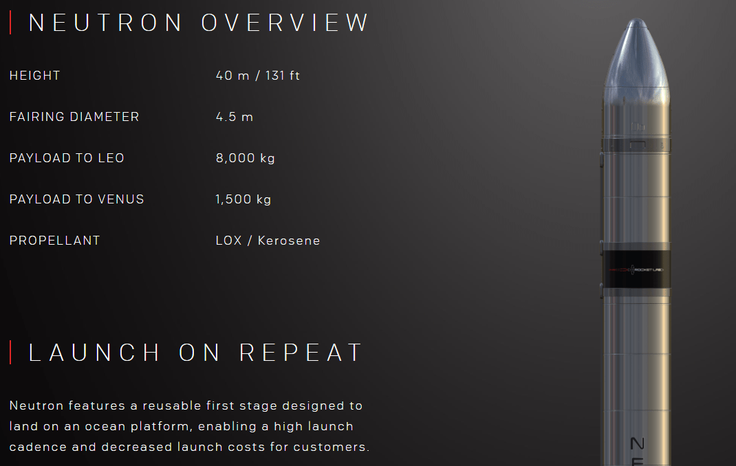 Rocket Lab Stock The New Frontier (NASDAQRKLB) Seeking Alpha