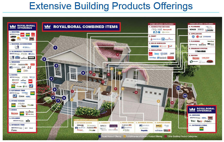 Westlake Chemical Is A Screaming Value (NYSEWLK) Seeking Alpha