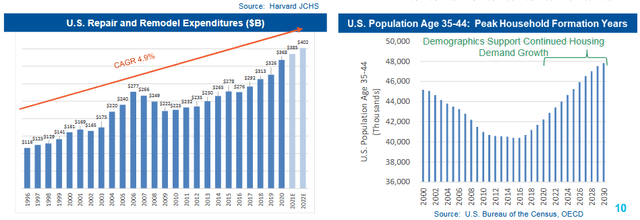 Westlake Chemical Is A Screaming Value (NYSE:WLK) | Seeking Alpha