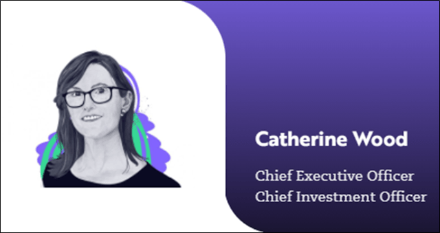 Cathie Wood, CEO, ARK Investments