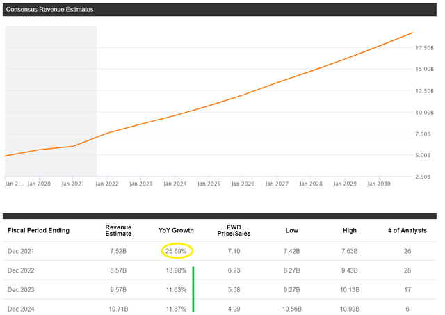 Your Guide To Profiting From Chipotle Stock'S Predicted 20%+ Surge! - hripnul