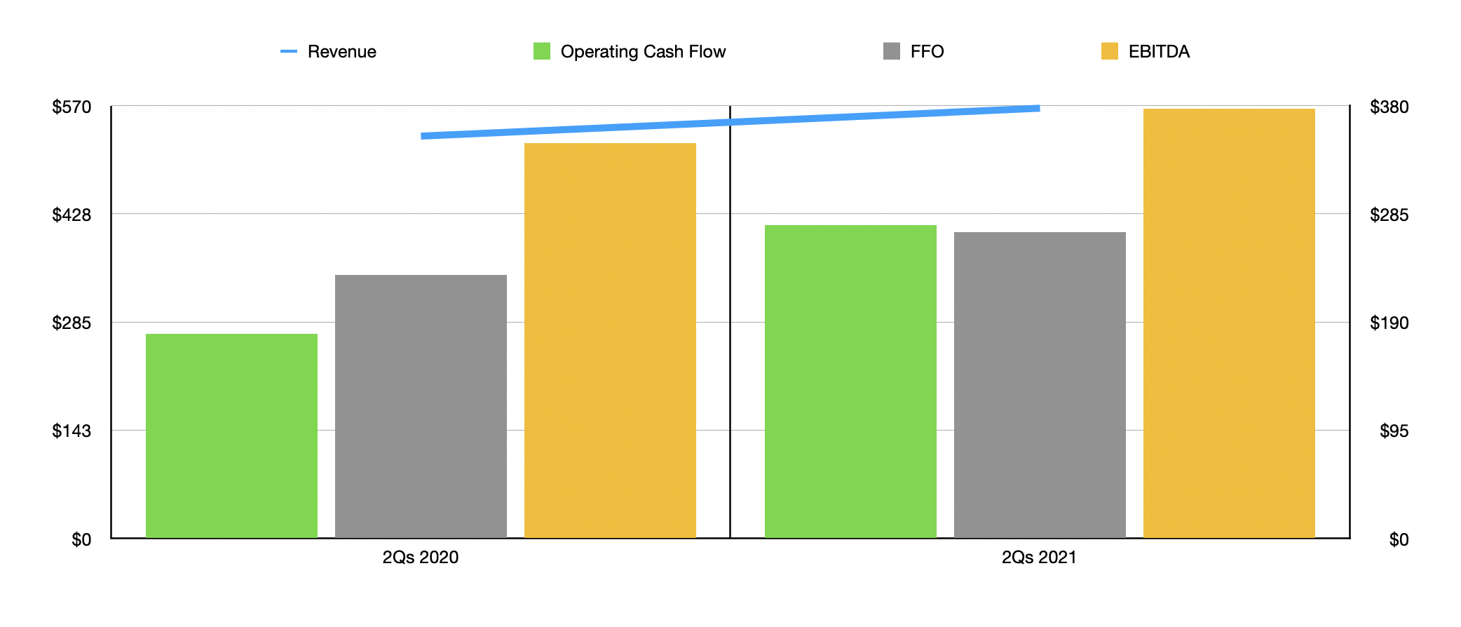 Brixmor Property Group A Decent Prospect (BRX) Seeking Alpha