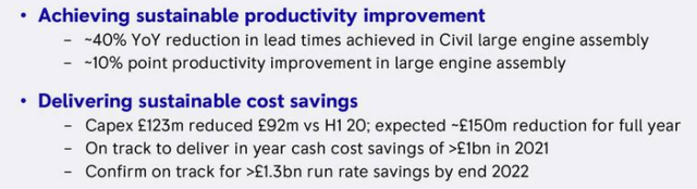 Rolls-Royce Stock: Let's Look Where We Can Buy It (RYCEF) (RYCEY ...