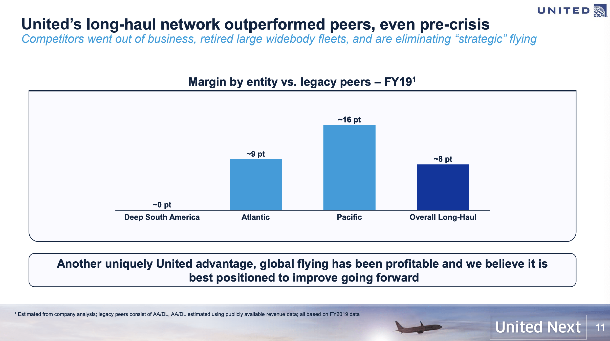 United Airlines Stock Forecast 2025 Abbi Diahann