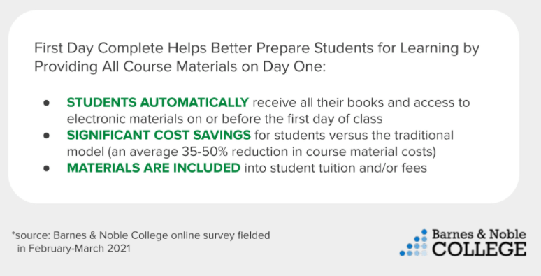 Barnes & Noble Education (BNED) Stock: A Back-To-School Winner With A ...