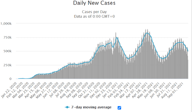 Is Uber A Good Stock To Buy Or Sell? What To Consider (NYSE:UBER