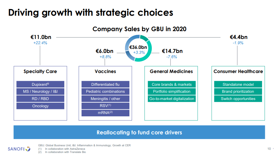 sanofi-stock-fairly-valued-with-4-dividend-yield-nasdaq-sny