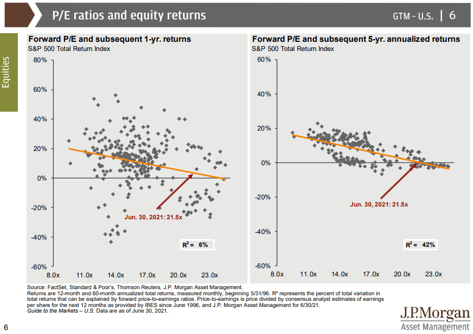 S&P International Dividend ETF Quality DividendPaying ETF Seeking Alpha