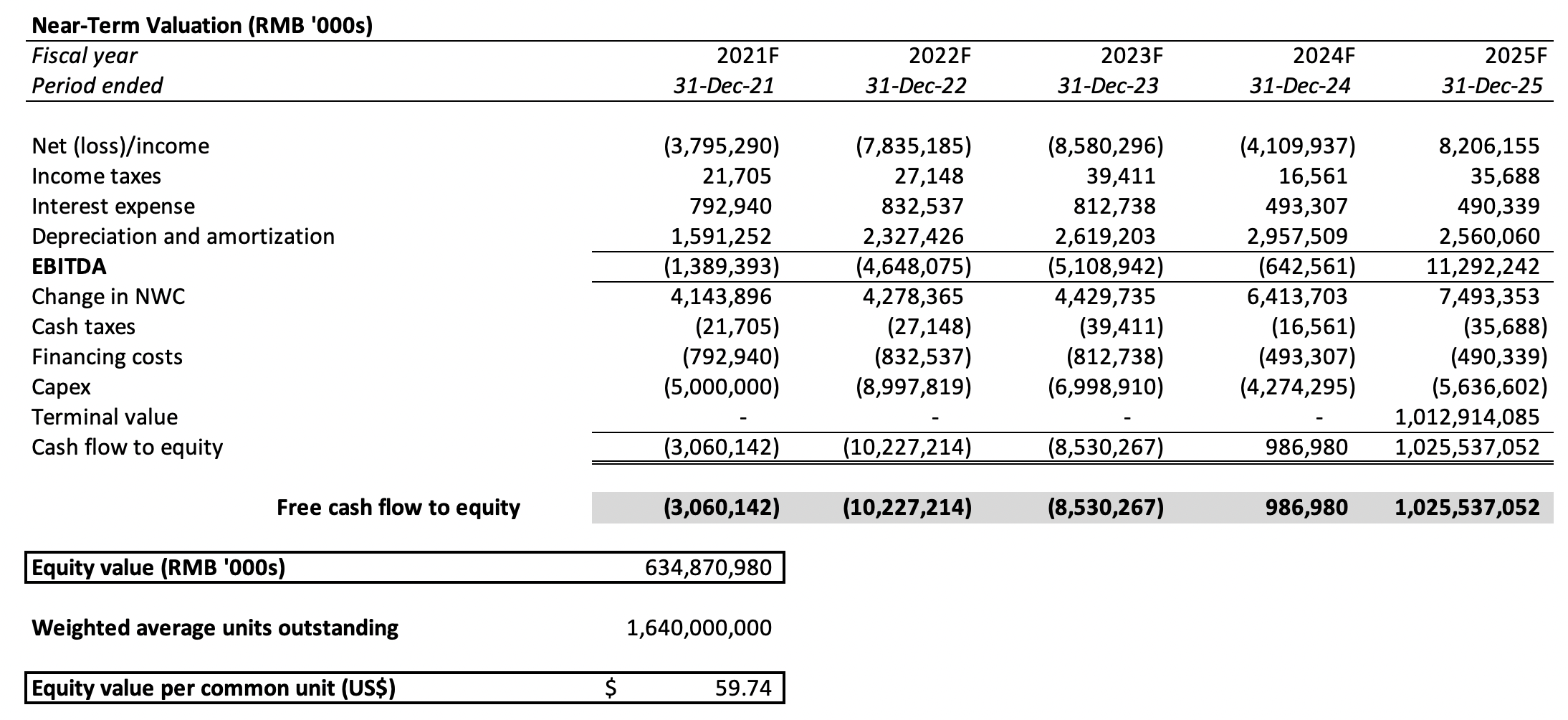 Why Did NIO Stock Go Down In August and Can It Recover? Seeking Alpha
