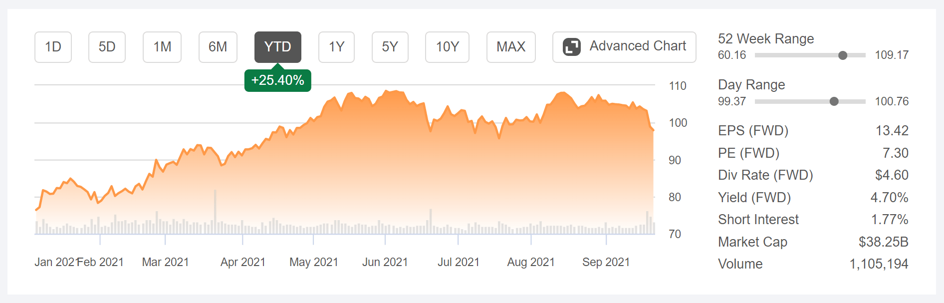 Prudential Stock Underestimating Nyse Pru Seeking Alpha