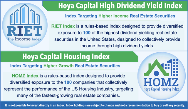 Hotel REITs: Summer Of Revenge Travel