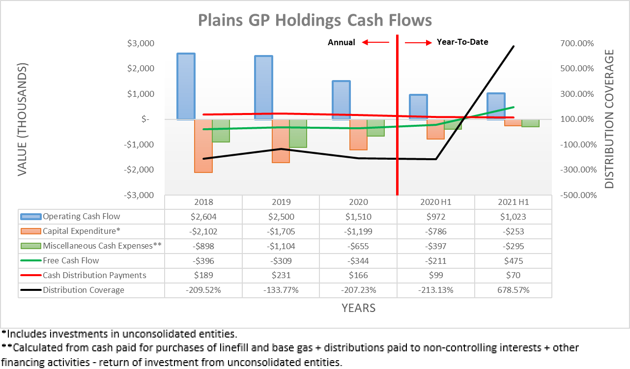 bj's cash advance