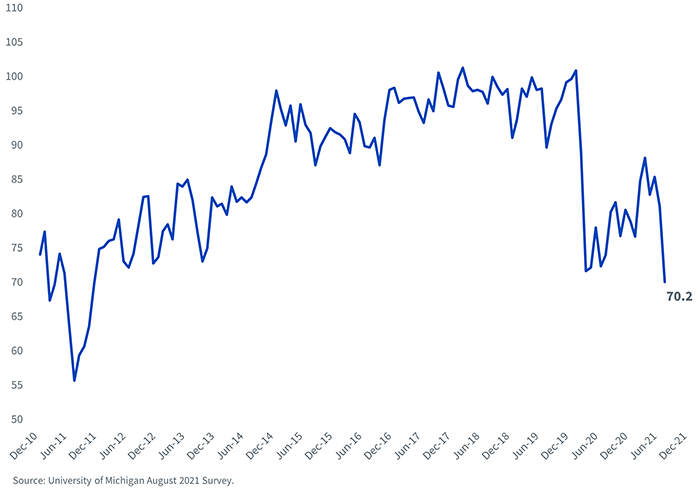 A Big Holiday Shopping Season Looms | Seeking Alpha