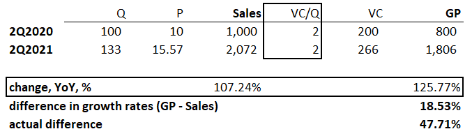 AdvanSix Stock Is Cheap Even In The Worst-Case Scenario (NYSE:ASIX ...