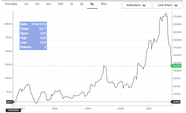 Rio Tinto Stock: The China Issue Should Resolve Itself (NYSE:RIO ...