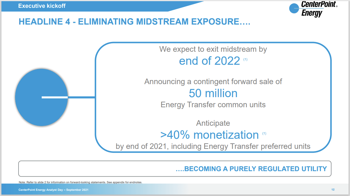 Energy Transfer CenterPoint Energy Already Unwinding Its Units (NYSE