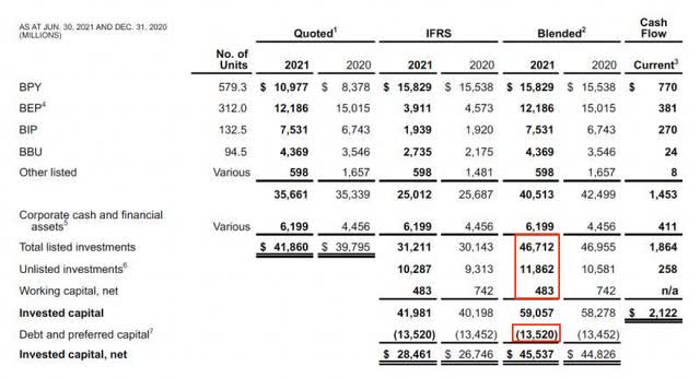 Brookfield Asset Management Stock Continues To Compound (NYSE:BAM ...