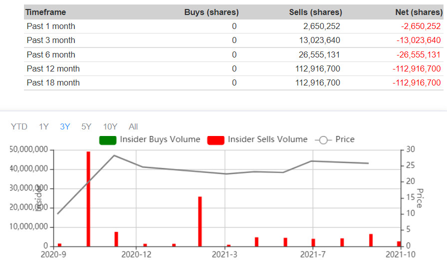 Palantir Stock: Building An Army (NYSE:PLTR) | Seeking Alpha