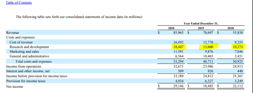 Facebook Stock If The Ads Run Out Nasdaq Fb Seeking Alpha