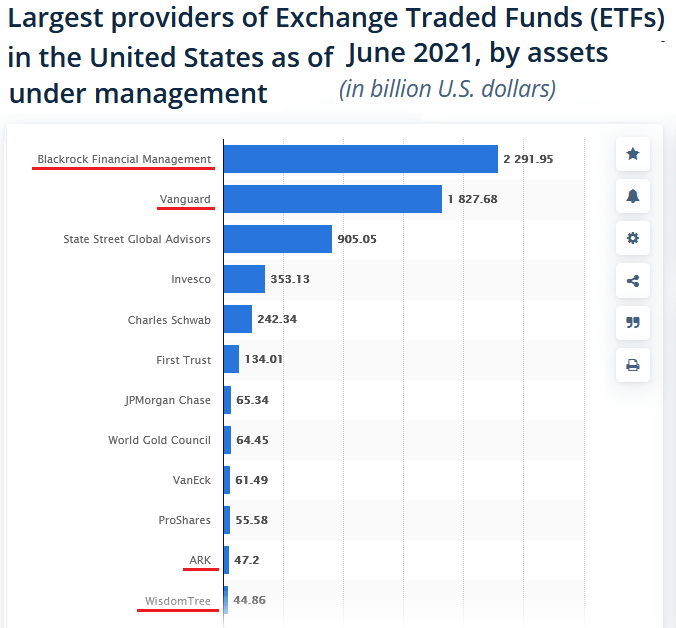 BlackRock Stock Mammoth Asset Manager Keeps Growing (NYSEBLK