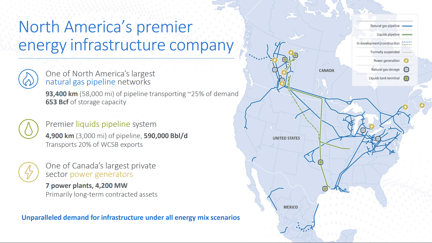 TC Energy Is Looking Good Without KeystoneXL (NYSE:TRP) | Seeking Alpha