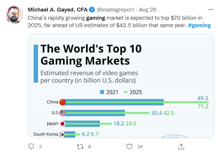 Global X Video Games & Esports ETF (NASDAQHERO) This ETF’s Got Game Seeking Alpha