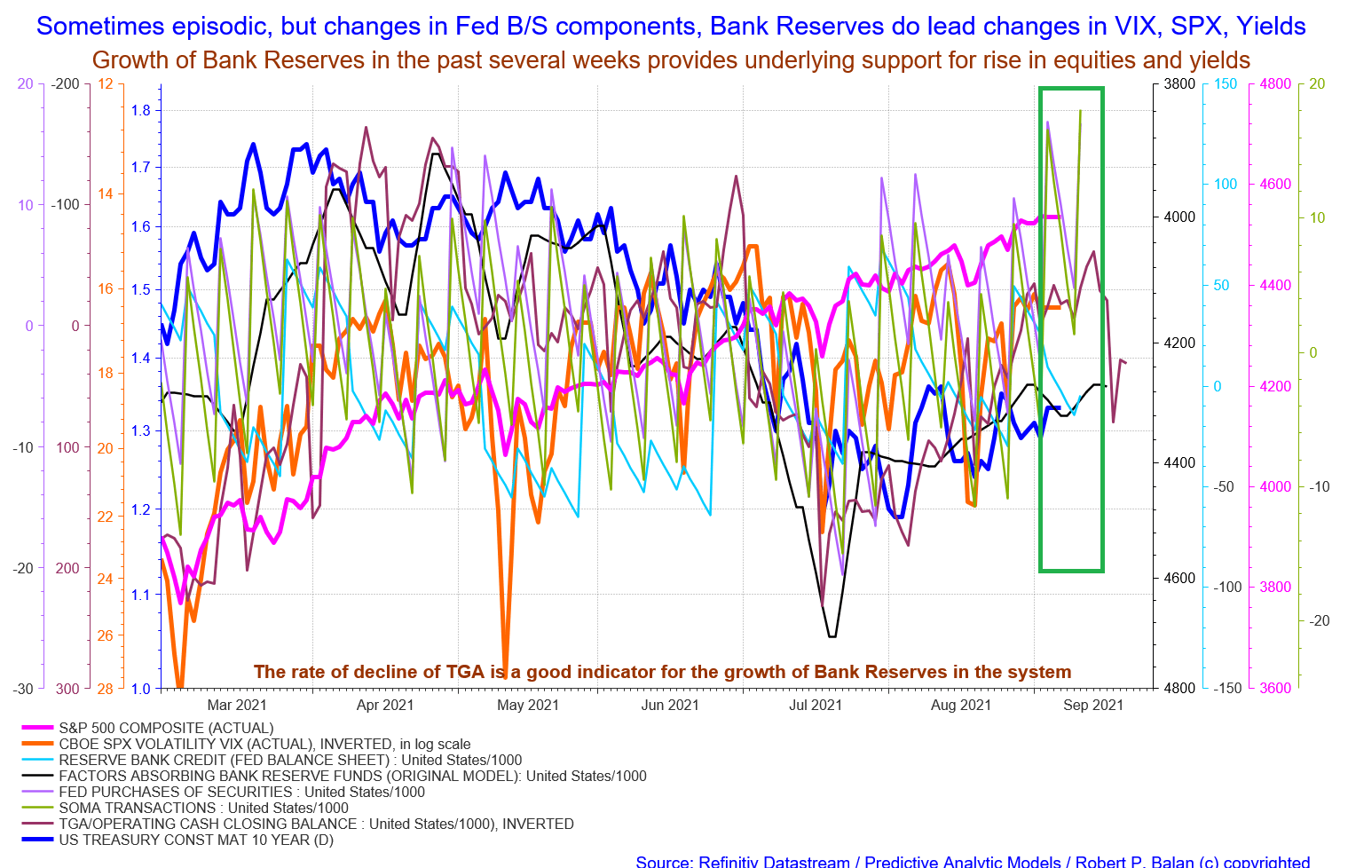 Pam Holds The Short Equity Etfs Unhedged Looking To Exit Long Sdow Spxs Tza After A Day Or Two Of Market Weakness Seeking Alpha