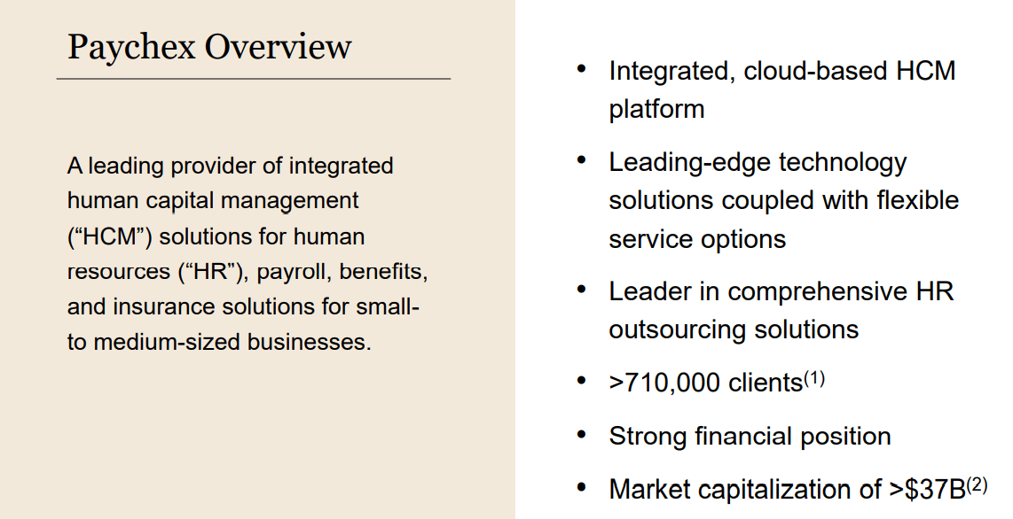 Paychex Is Worth More Than Its Current Price (PAYX) Seeking Alpha