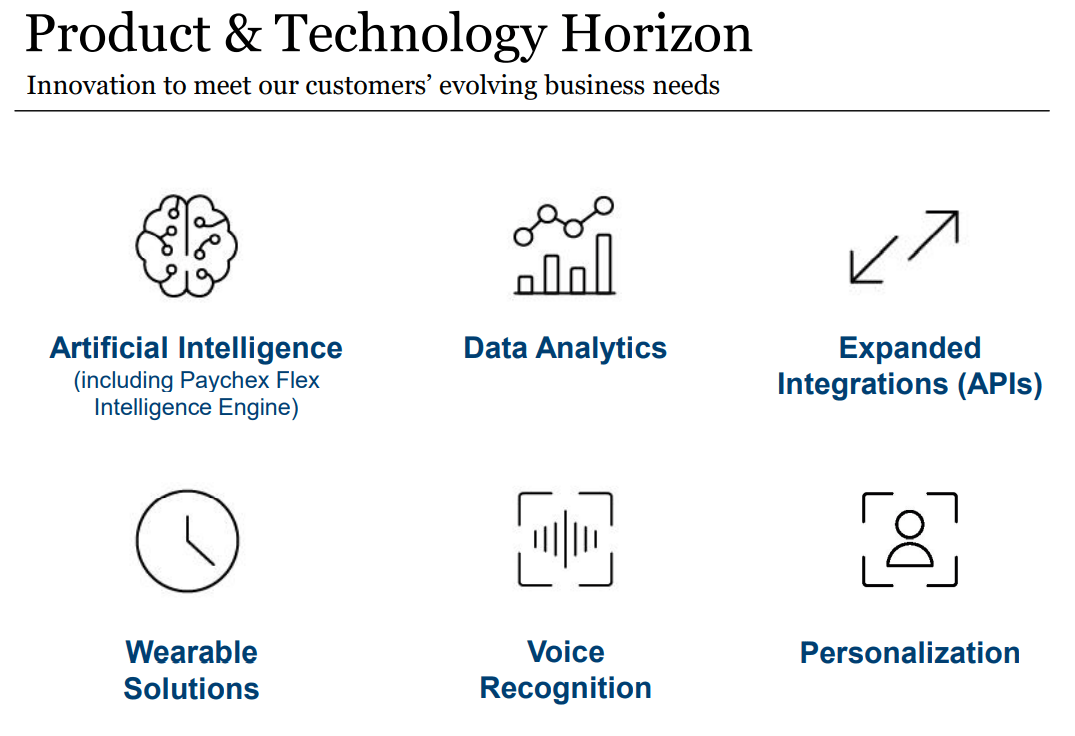 Paychex Is Worth More Than Its Current Price (PAYX) Seeking Alpha