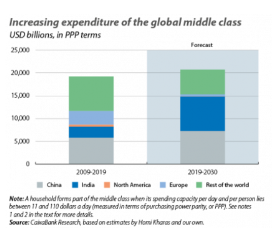 EMQQ Emerging Markets Internet & Ecommerce ETF: The Good & Bad ...