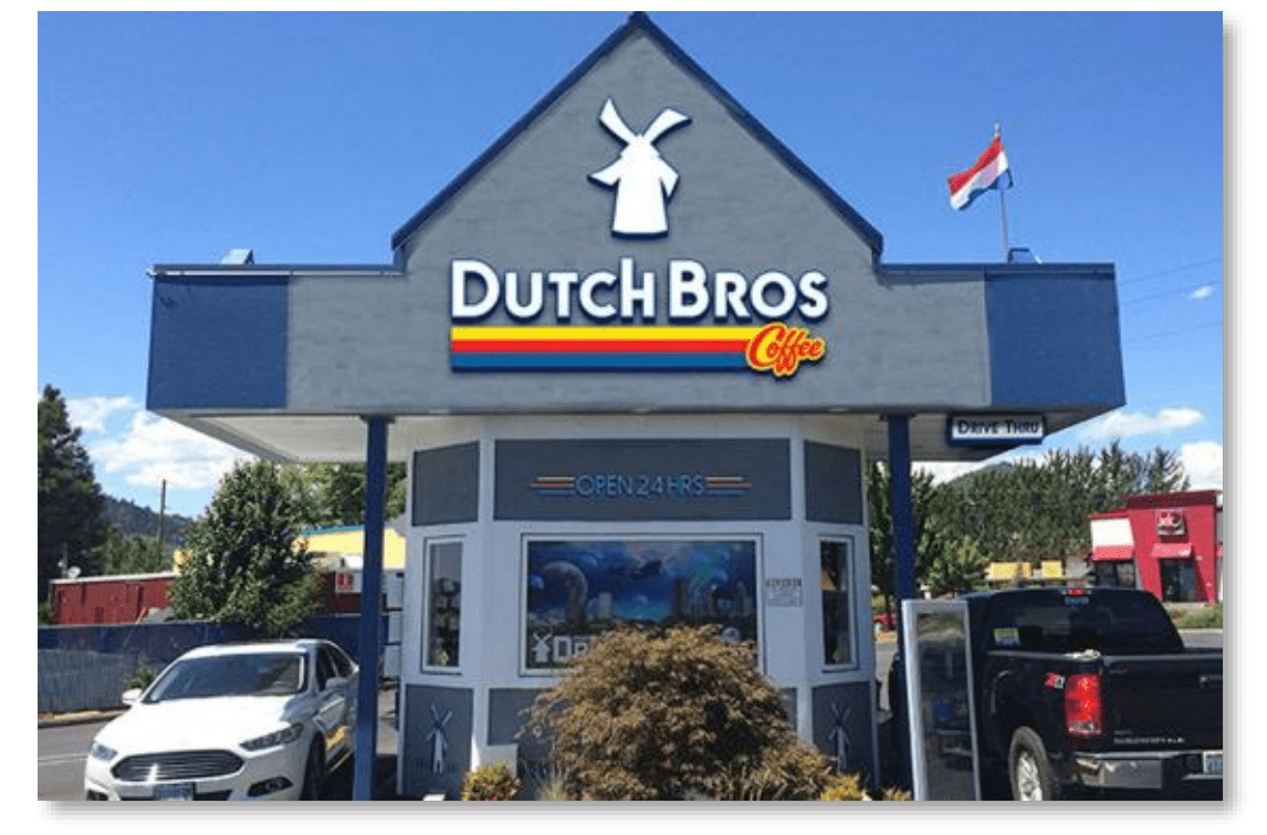 Dutch Bros Stock Growth At An Unreasonable Price (NYSEBROS) Seeking