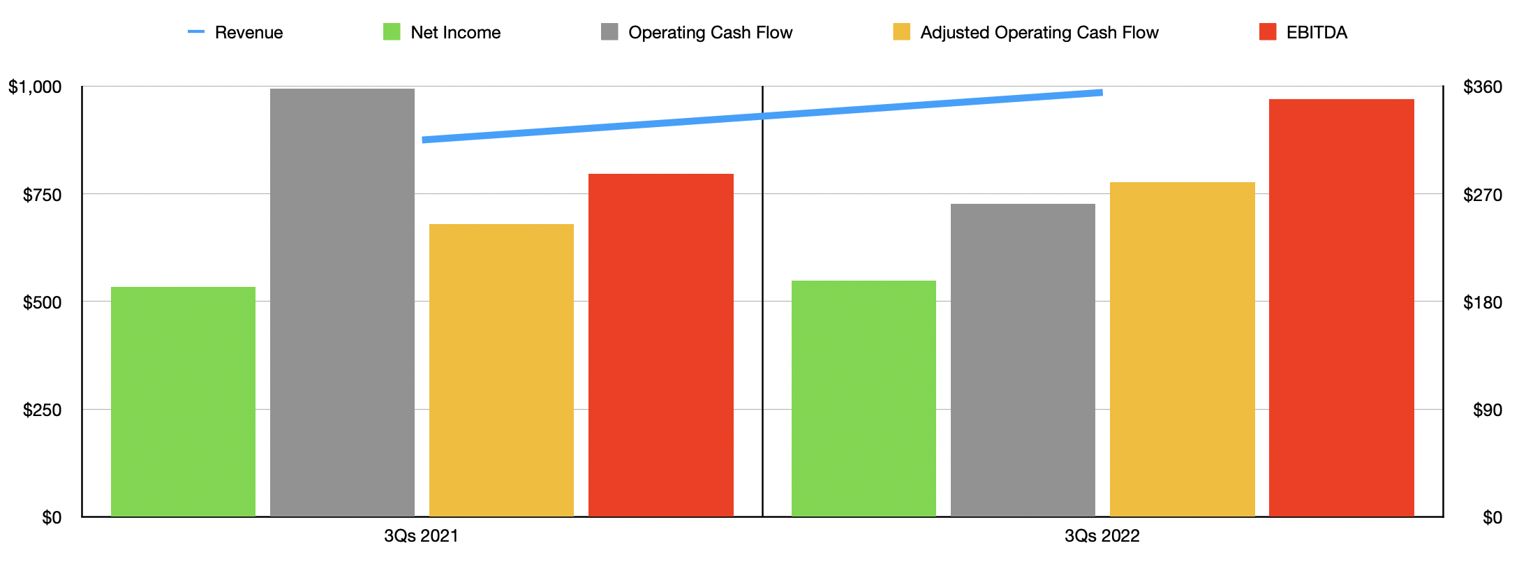 Eagle Materials A Solid Play On The Construction Market (NYSEEXP