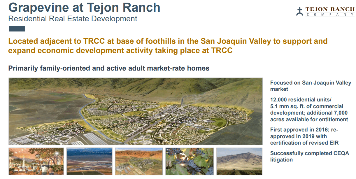 Tejon Ranch Stock Owning A Californian Mountain Range (NYSETRC