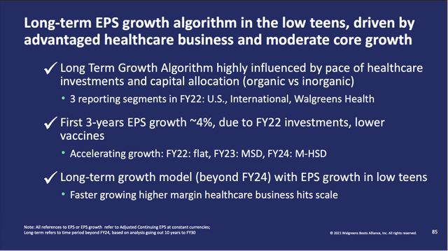Walgreens Long-term guidance and double-digit growth assumptions
