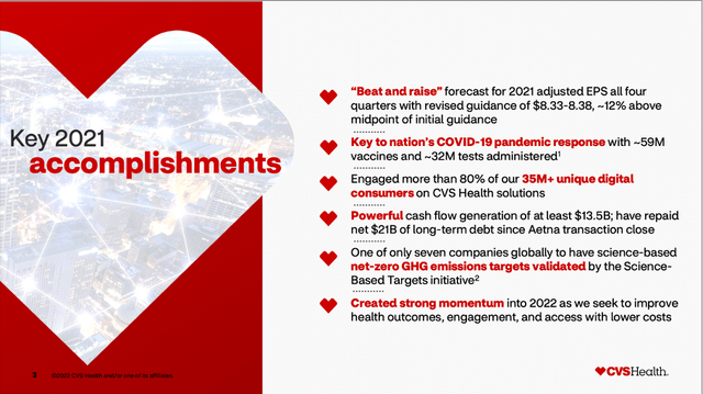 Highlights CVS Fiscal 2021 and Guidance Raise