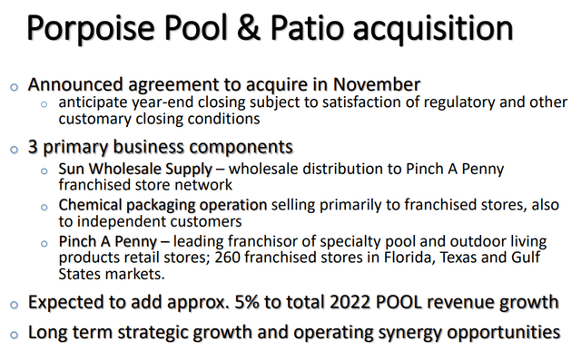 Pool Accquisitions