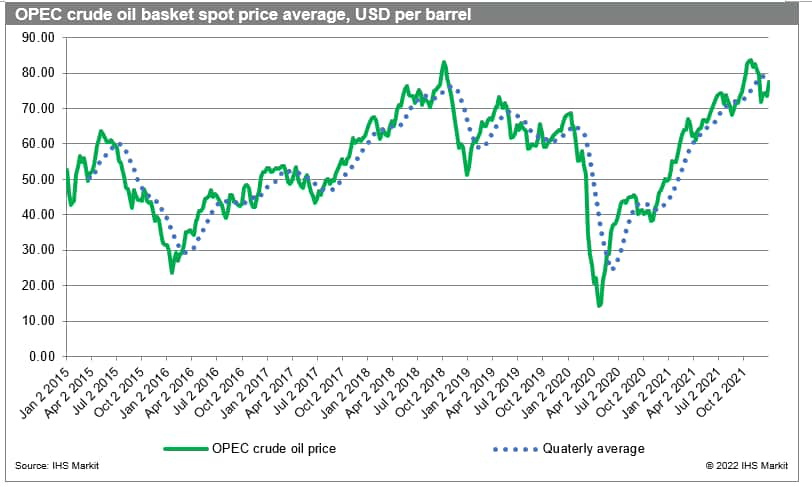 OPEC crude oil basket sport price average