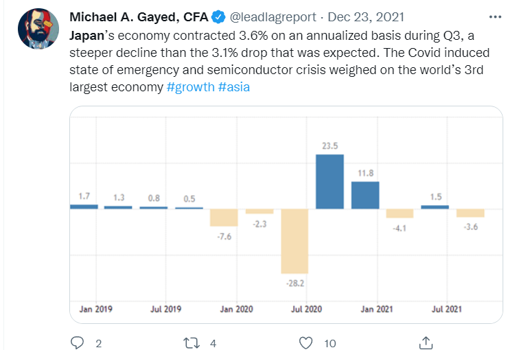 WisdomTree Japan SmallCap Dividend ETF: Key Considerations (NYSEARCA ...