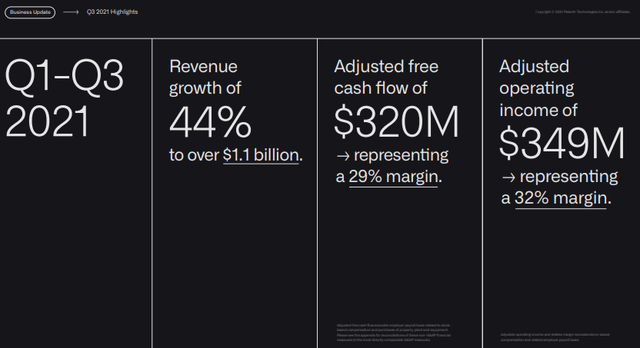 Palantir Stock: This Is A Long-Term Investment (NYSE:PLTR) | Seeking Alpha