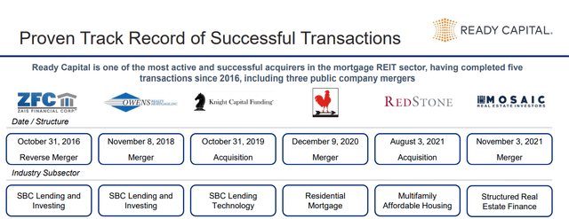 Record of successful transactions