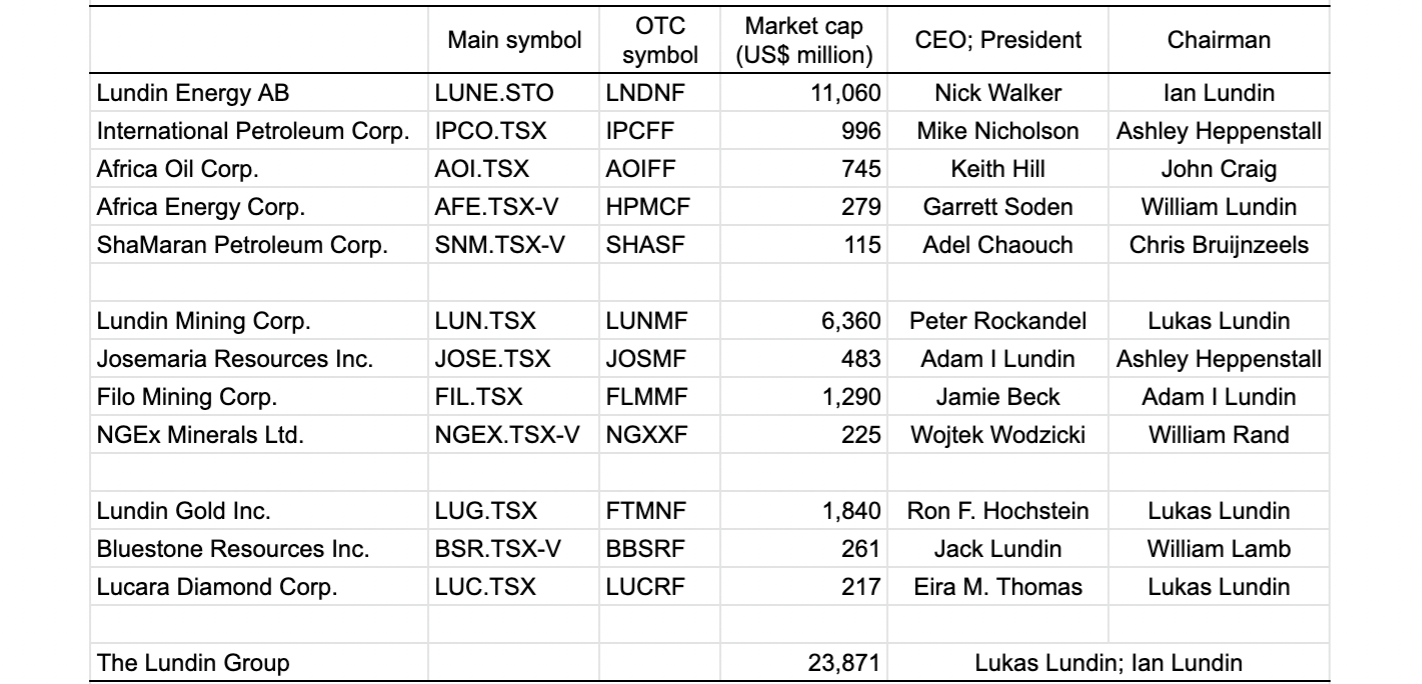 One Winning Investment Strategy, And An Important Message From